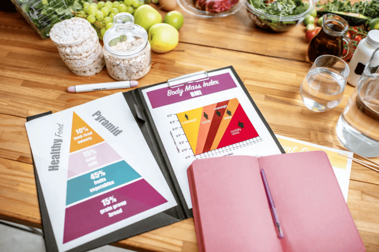 Voedingsanalyse en persoonlijk voedingsplan door diëtist in Eindhoven en Tilburg